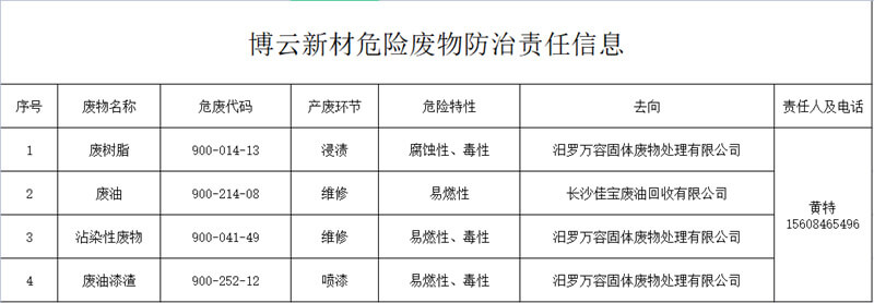 z6.com(中国区)官方网站