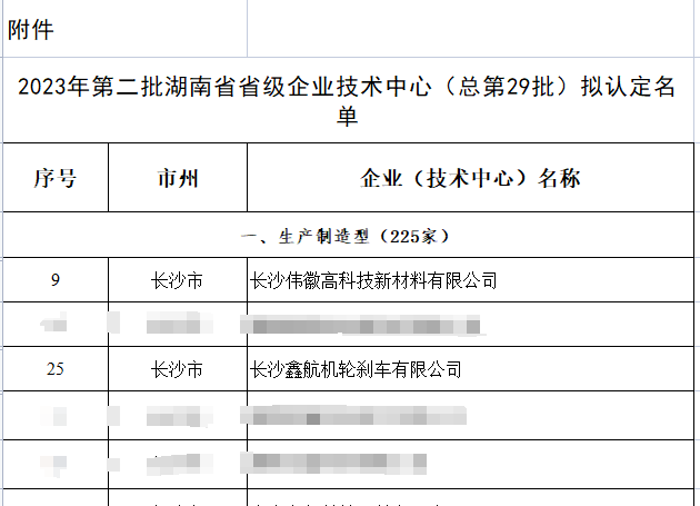 z6.com(中国区)官方网站
